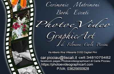 Photoevideographicart